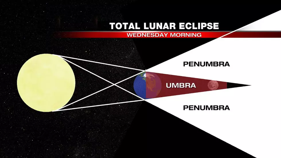 Total Lunar Eclipse Will Happen Early Tomorrow Morning