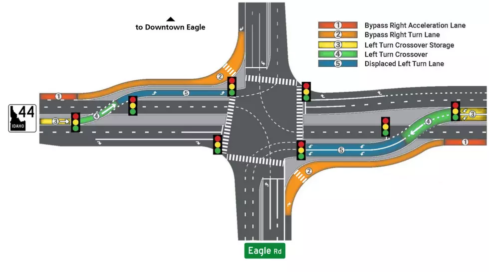 Continuous Flow Intersection On Eagle Road Canceled!