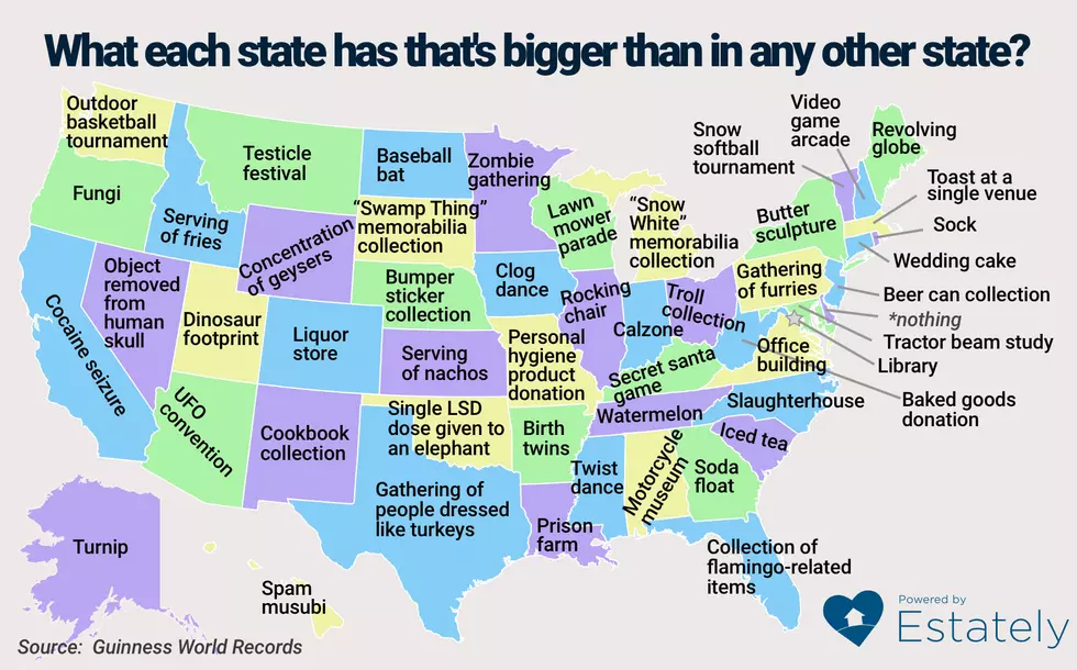 What Can You Find in Idaho That’s Bigger Than in Any Other State?
