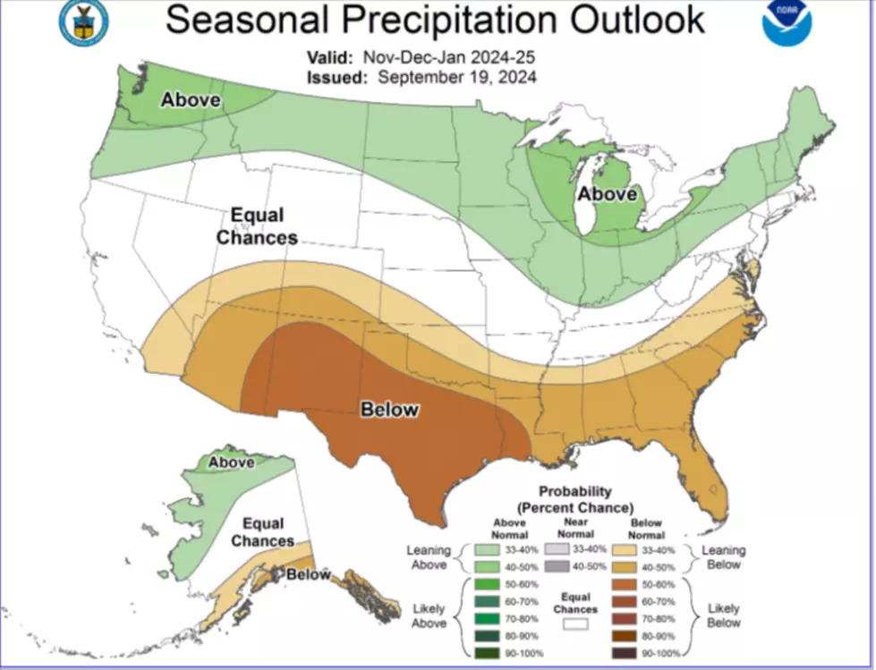 NOAA