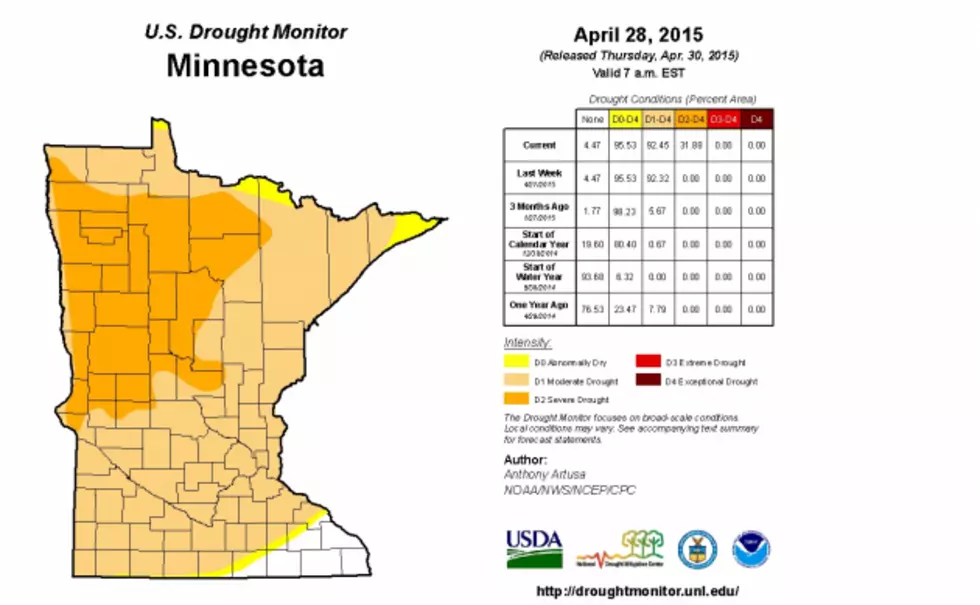 Drought Conditions Worsening in Minnesota