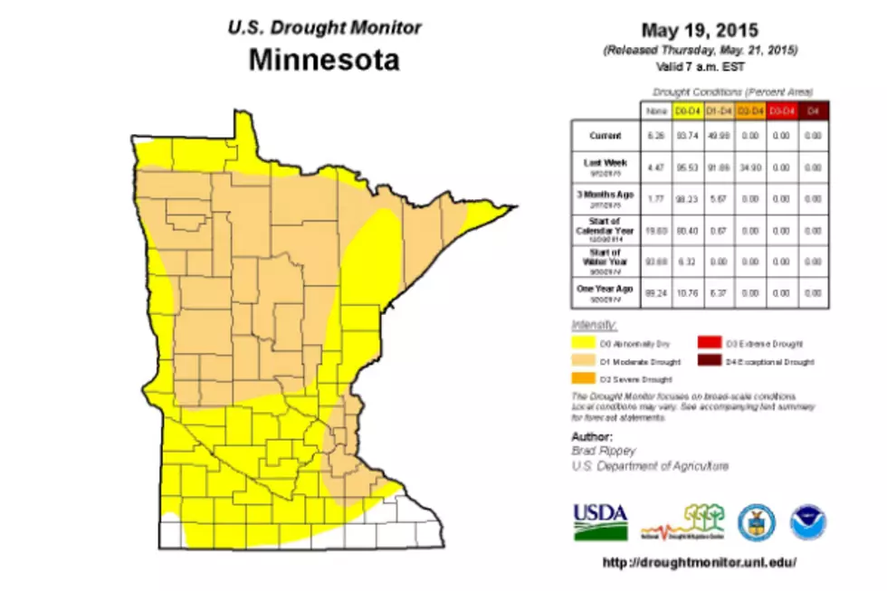 Rainstorms Have Eased Minnesota&#8217;s Drought