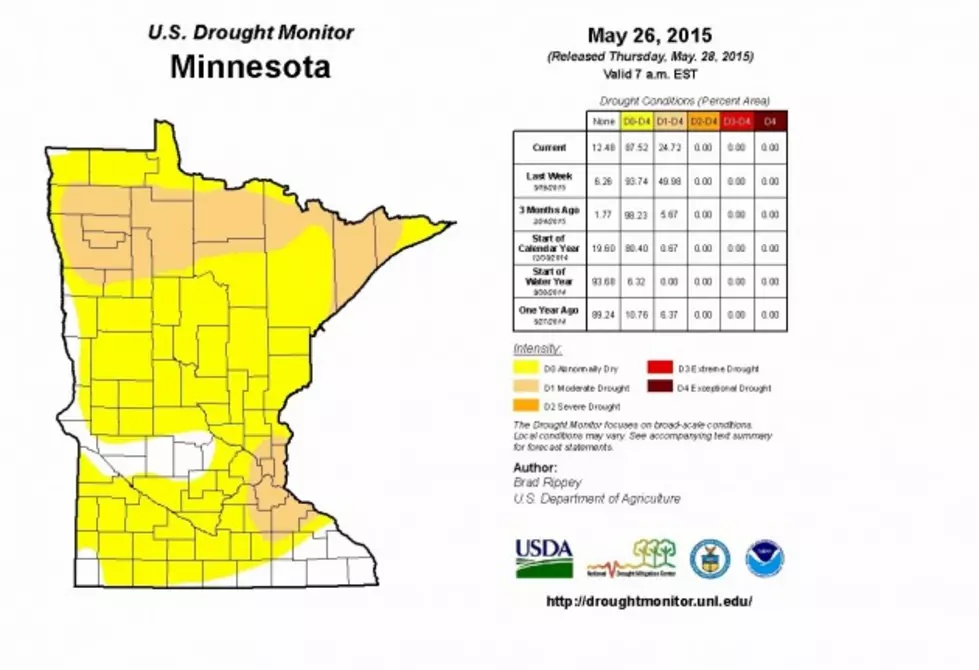 Minnesota Drought Conditions Continue to Improve