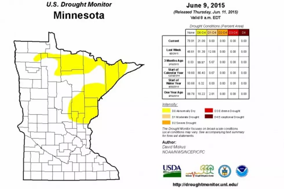 Minnesota Free of Drought Conditions