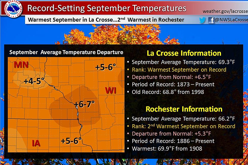 Rochester Experienced Second Warmest September on Record
