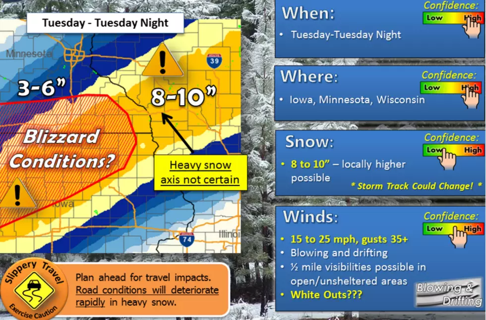 Groundhog Day Blizzard?