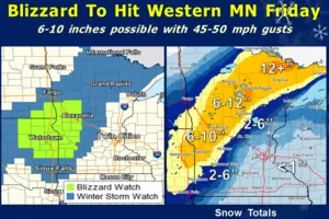Winter Storm Headed to Minnesota; Should Miss Rochester