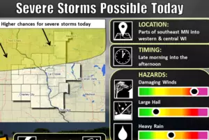 Severe Weather Possible for Rochester Area