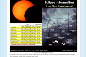 Rochester Area Should Enjoy Monday&#8217;s Eclipse