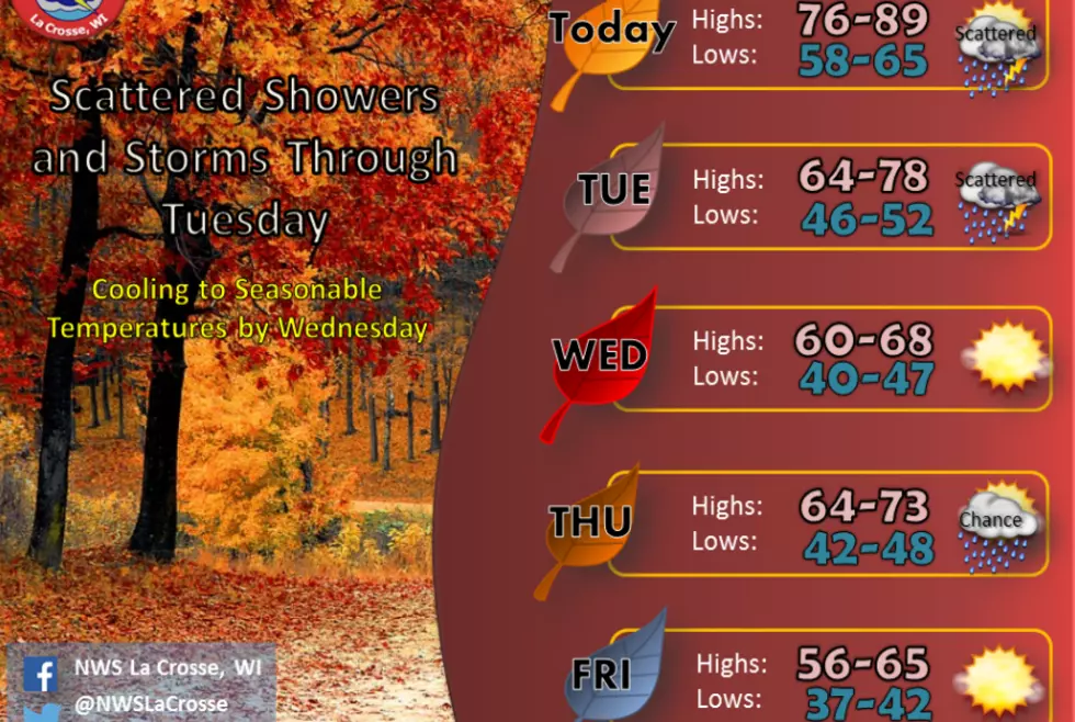 Record Heat Moving out of Southeast Minnesota