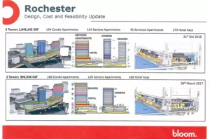 Bloom Submits Preliminary Plan to Rochester Planning Staff