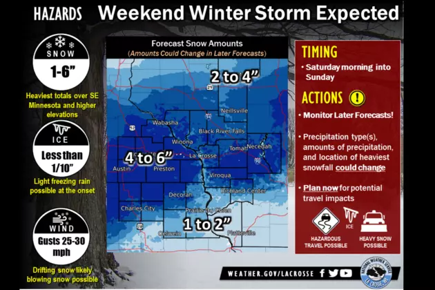 Rochester Area Facing Nasty Weekend Forecast