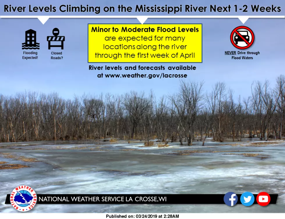 Mississippi River Flooding