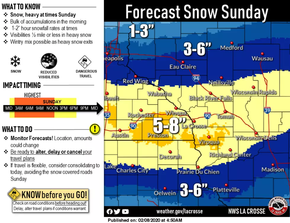 National Weather Service