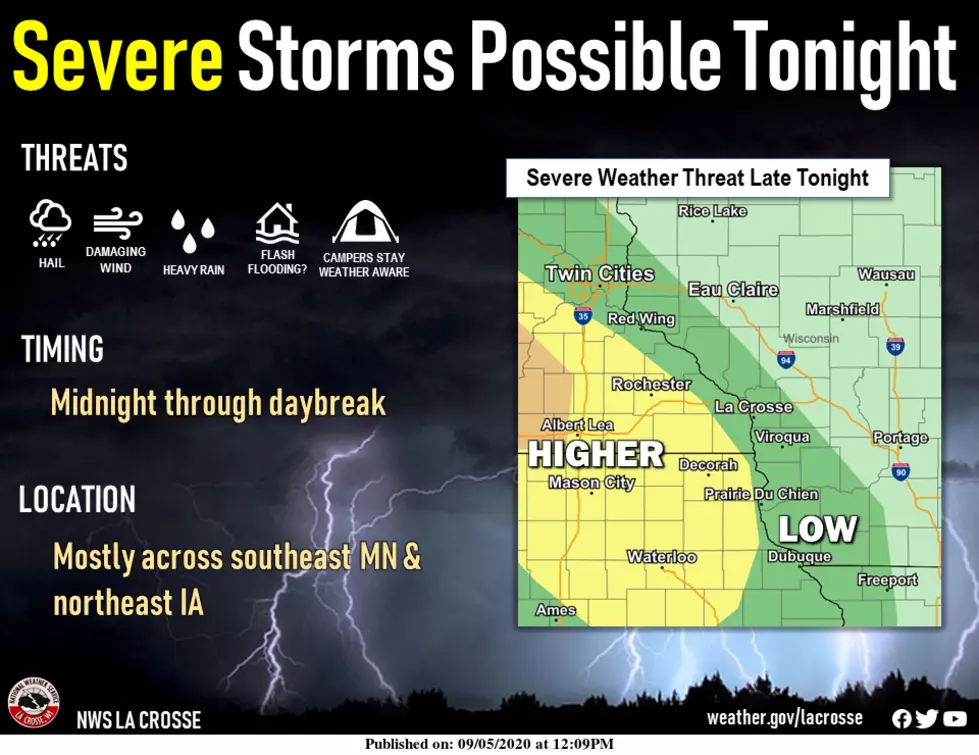 National Weather Service
