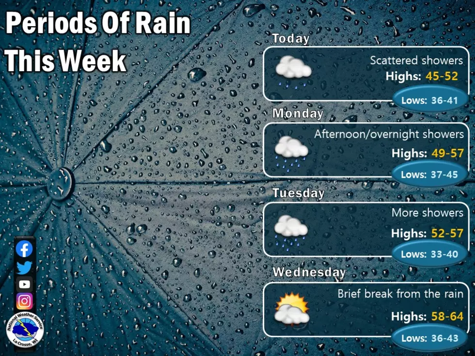 National Weather Service (click to enlarge)