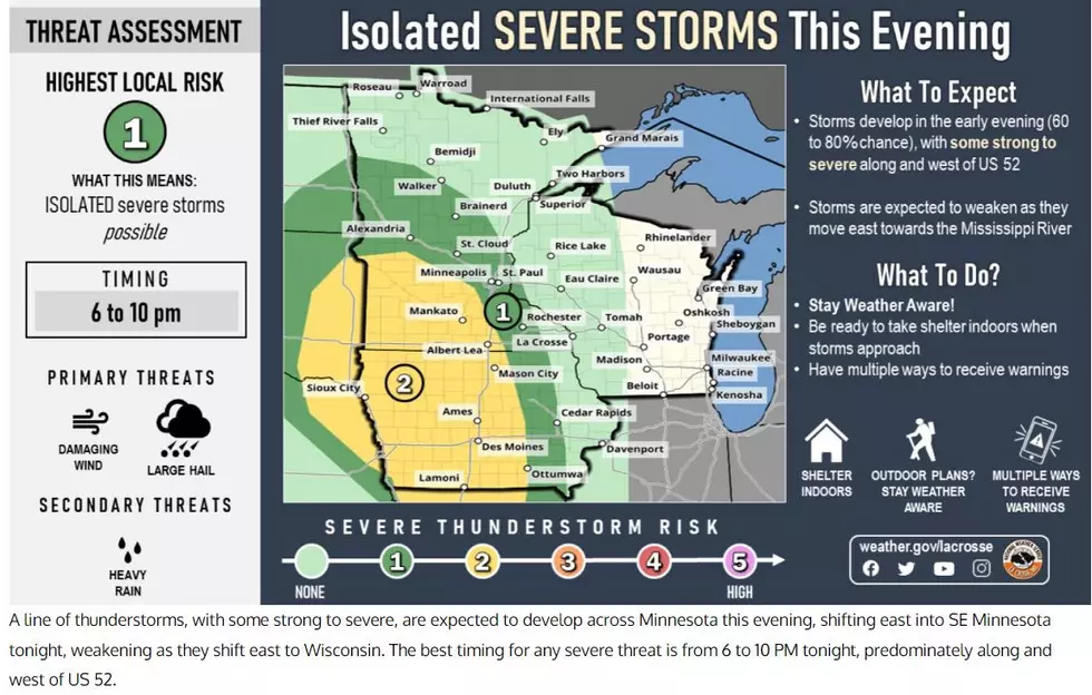 National Weather Service