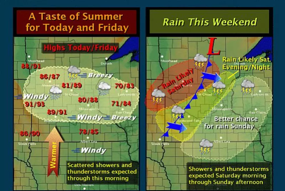 Rain Possible for the Weekend