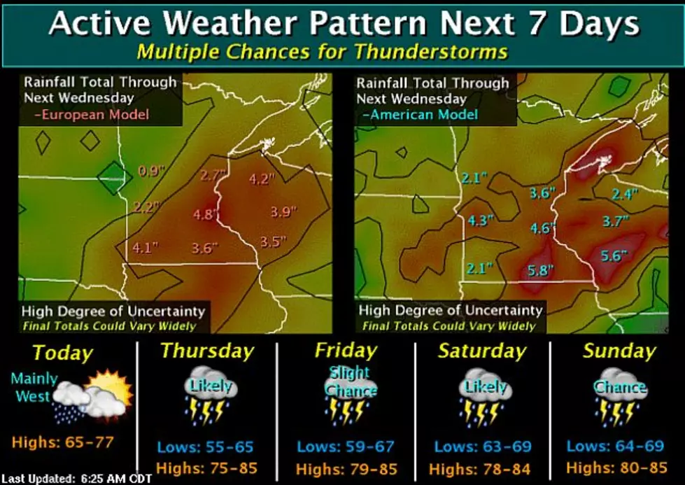 Heavy Rain Possible During Next 7 Days