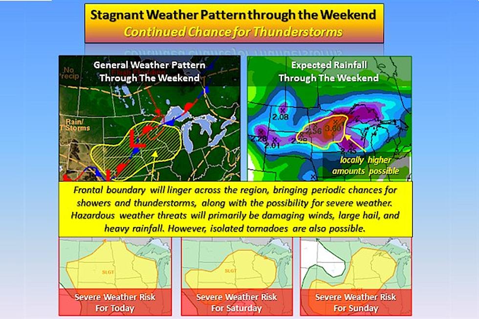 More Severe Weather Possible All Weekend [MAPS]