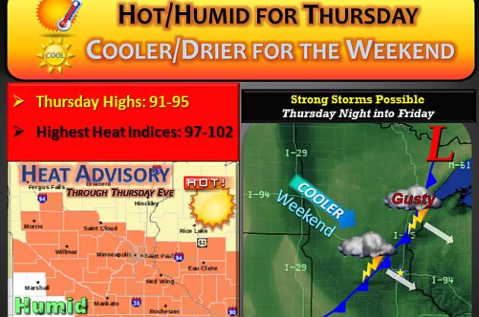 UPDATE: Heat Advisory Issued for Stearns, Sherburne Counties