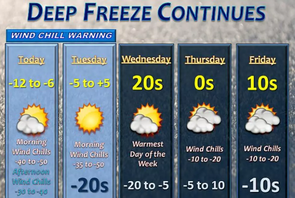 Wind Chill Warning Continues Until Noon On Tuesday