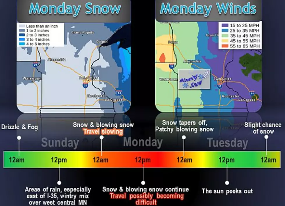 A Wintry Mix, Blowing Snow Possible Sunday Night and Monday