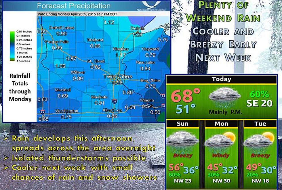 UPDATE: Some Much Needed Rain in the Weekend Forecast