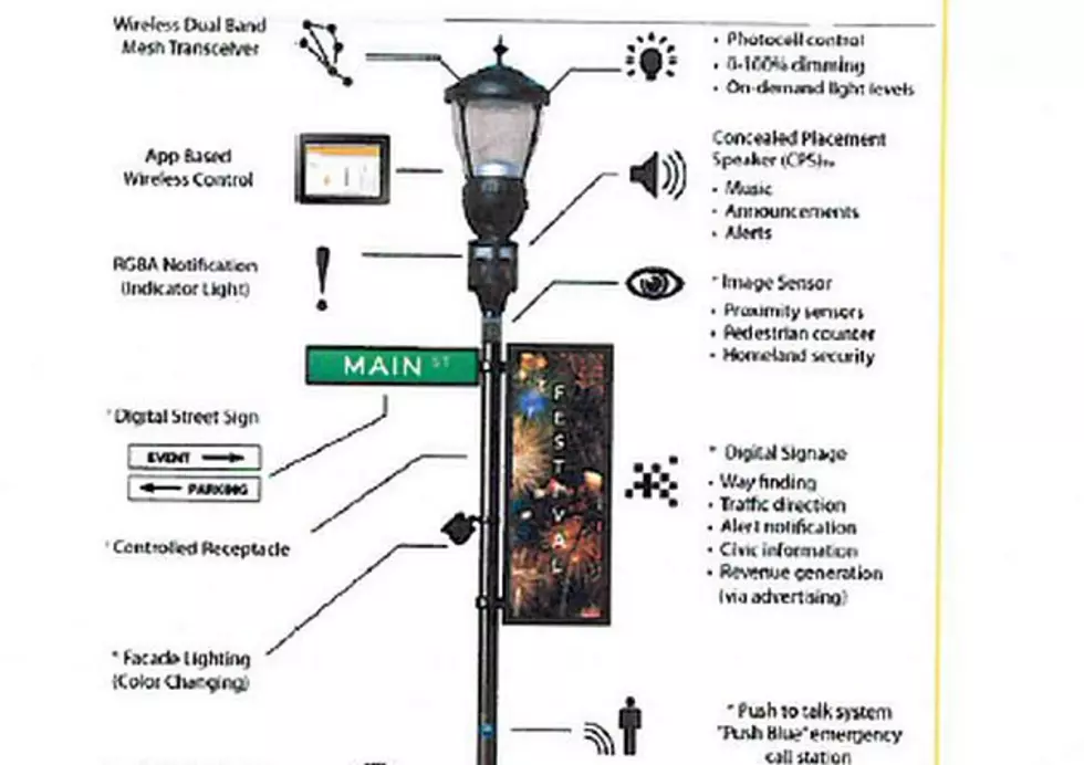 St. Cloud City Council to Consider Test of New &#8216;Smart&#8217;  Street Lights