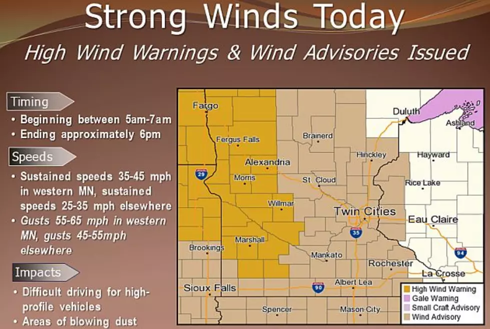 Strong Winds Prompt Warnings, Advisories