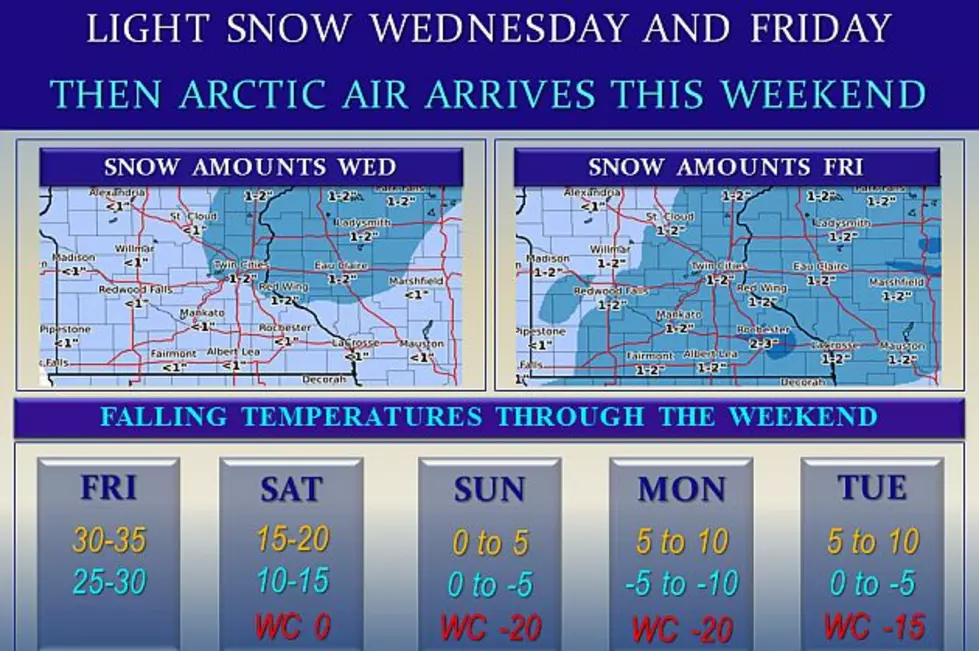 A Couple Rounds Of Snow, Then Brutal Cold