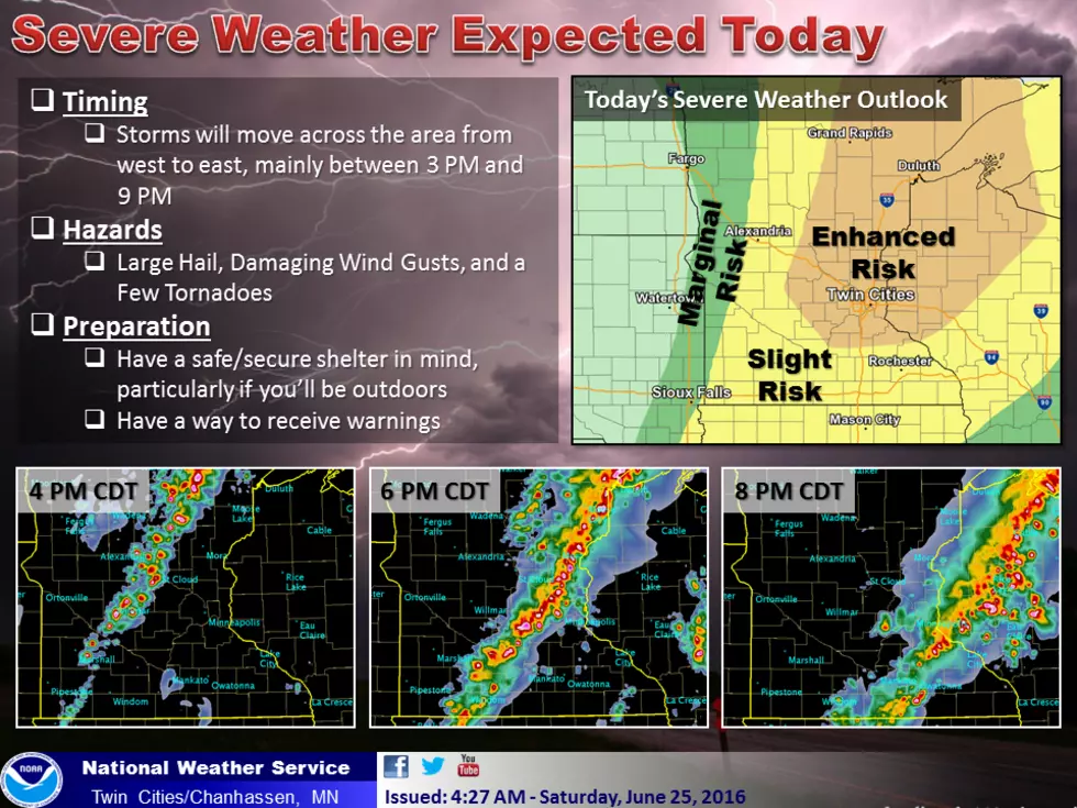 Hot, Humid Conditions Today; Severe Storms Possible