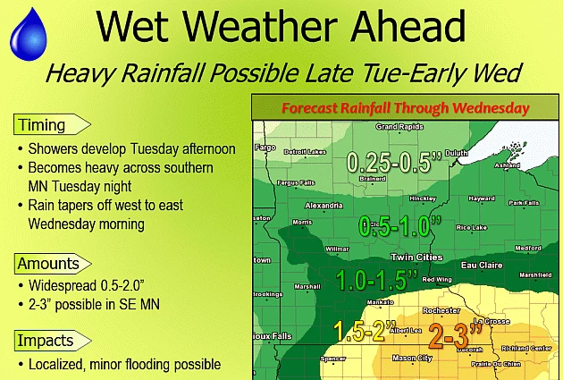 Heavy Rain Possible Tuesday, Wednesday