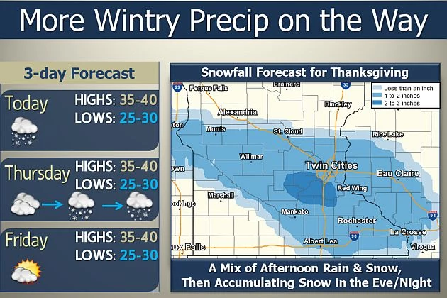 More Snow Possible On Thanksgiving