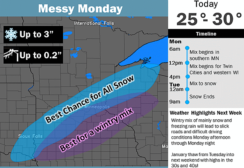 Wintry Mix On The Way For Southern Minnesota