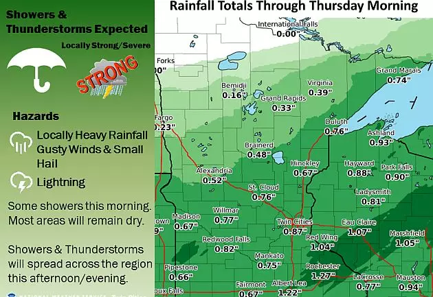 Update: More Rain on the Way