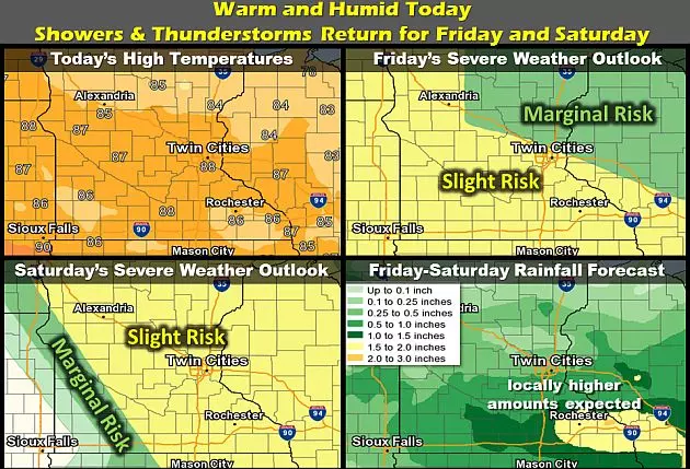 More Rounds of Storms Possible