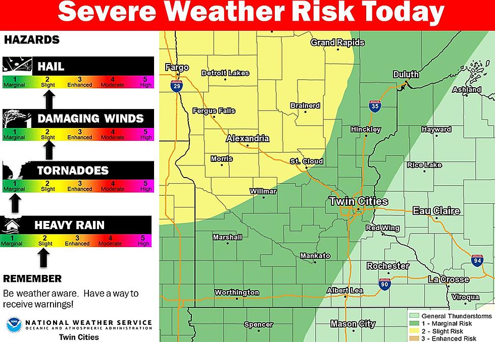First Strong Storms of the Season Possible Thursday