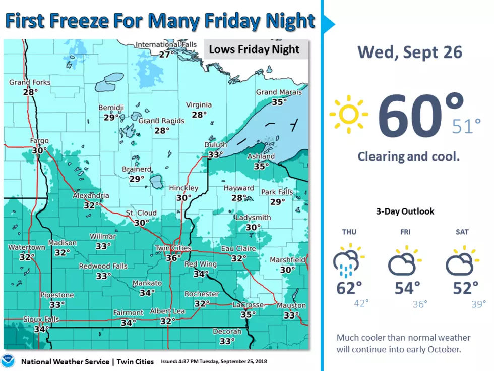 Prepare for Freezing Temperatures on Friday Night