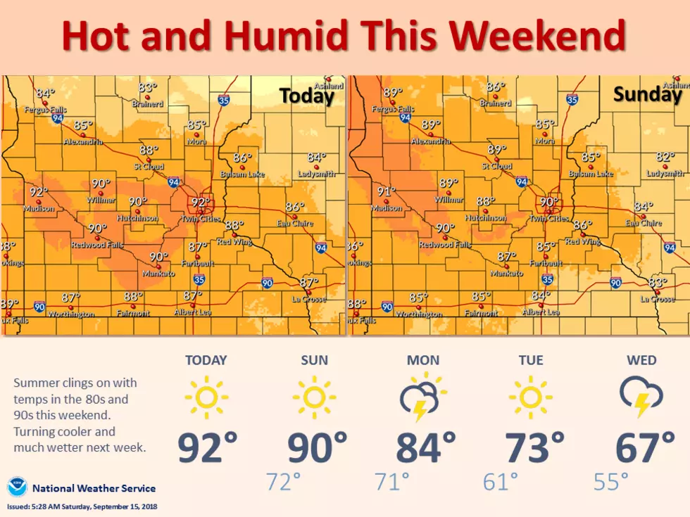 Hot and Humid Saturday, Heat Advisory for Twin Cities