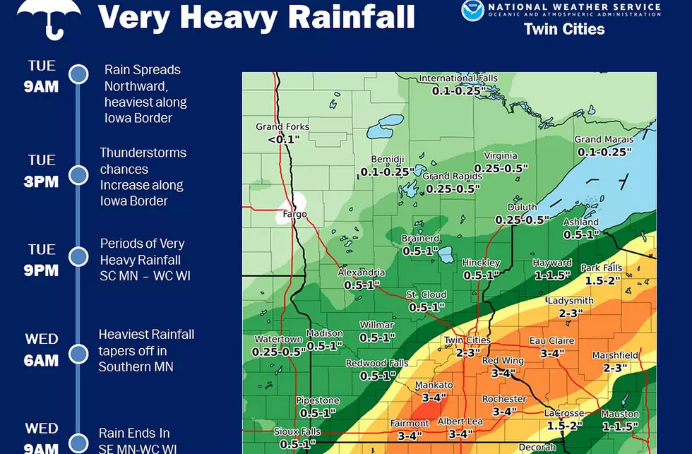 Heavy Rain Likely for Parts of Minnesota