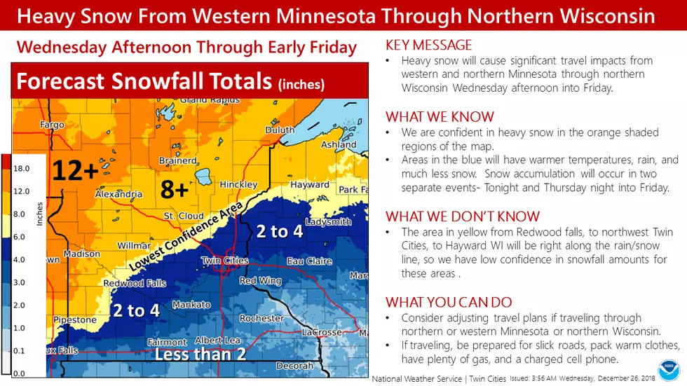 NWS: 8+ Inches of Snow Expected to Fall in St. Cloud Metro