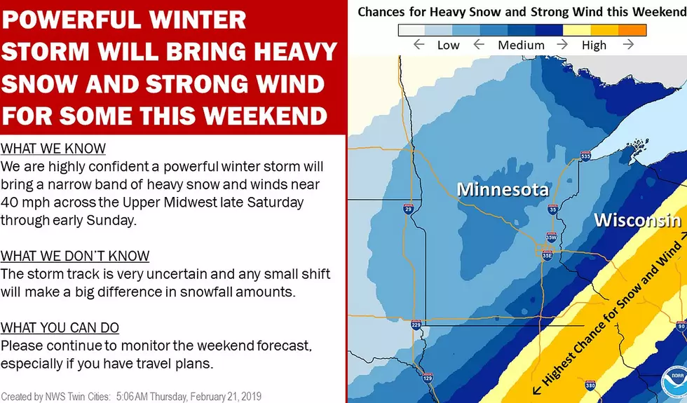 Weekend Storm Tracking Away from Central Minnesota