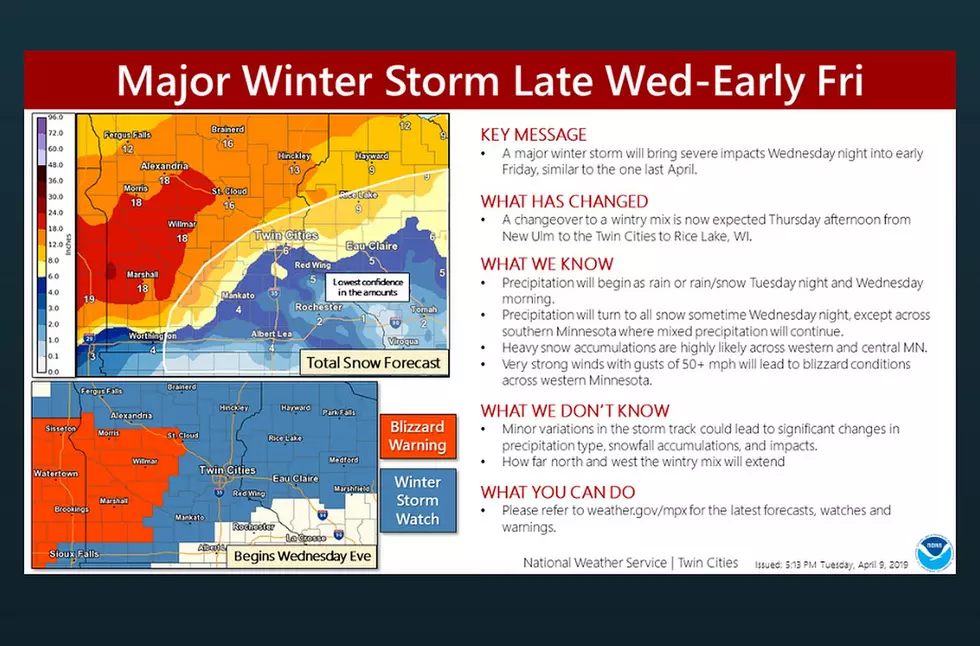 Stearns County Included in Blizzard Warning