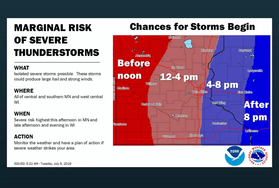 NWS:  Scattered Storms Possible on Tuesday