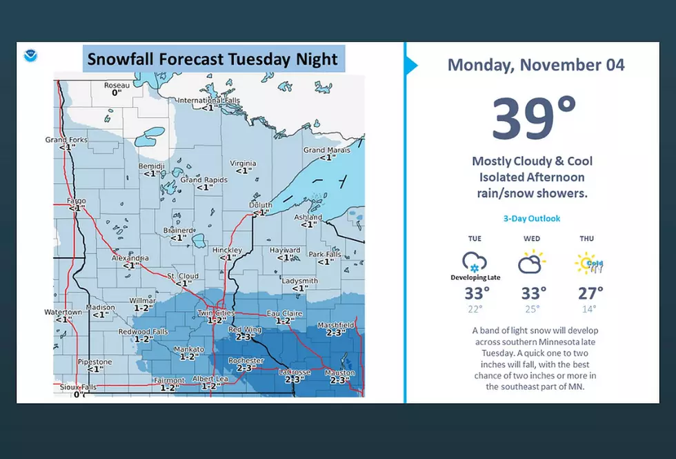 Snow for Some in Minnesota on Tuesday