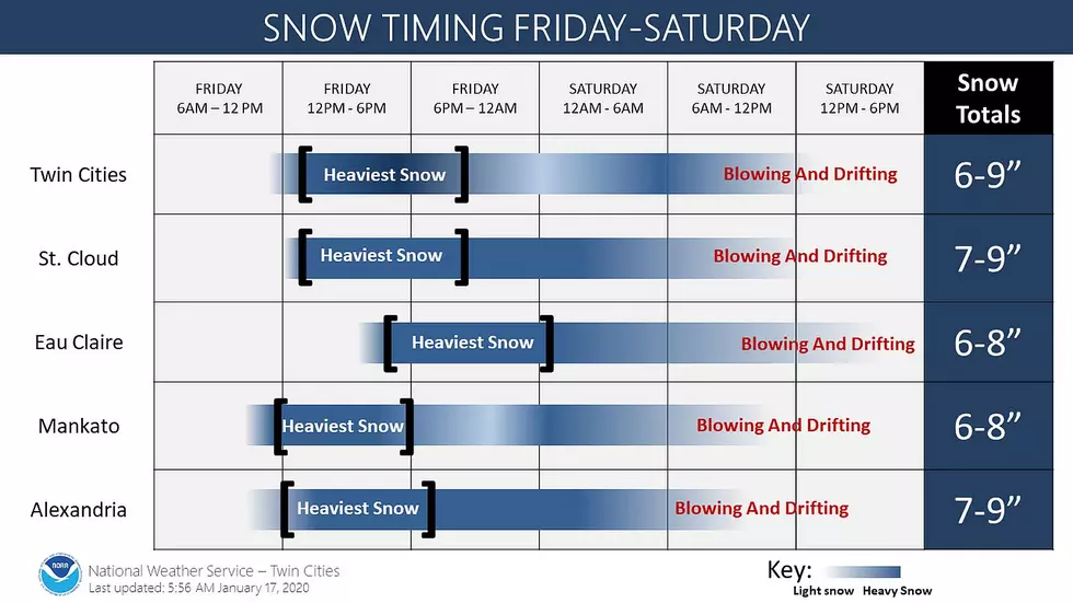 National Weather Service
