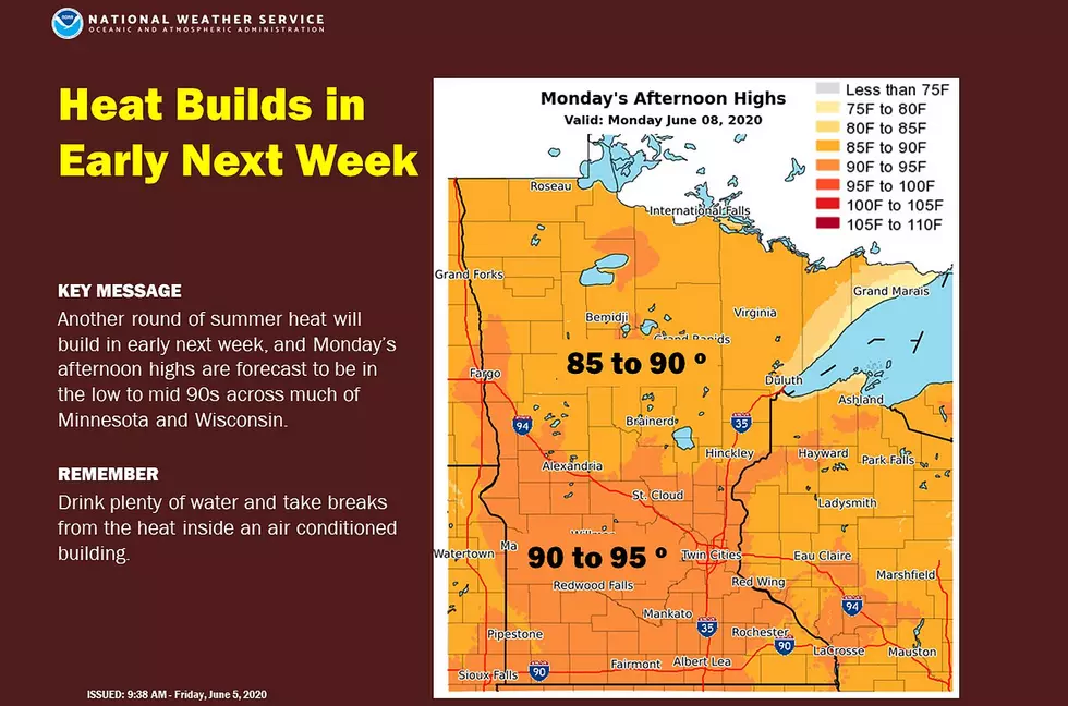 Another Round of Hot Weather Early Next Week