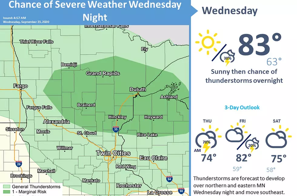 Slight Chance for Thunderstorms Wednesday Night