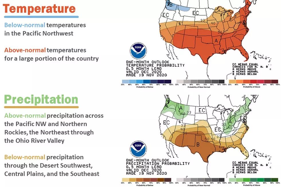 December Outlook Calling for Above Normal Temperatures